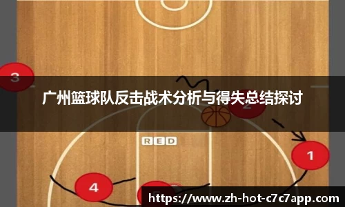 广州篮球队反击战术分析与得失总结探讨